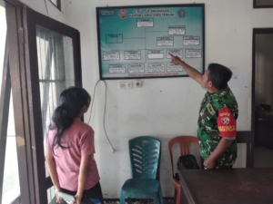 Puldata Teritorial Babinsa Koramil 1602-01/Ende Tingkatkan Kemanunggalan TNI-Rakyat di Ende Tengah