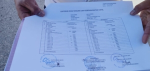 Pengamanan dan Pemantauan Pelabuhan Pantai Baru Kondusif pada Keberangkatan KMP Kalibodri