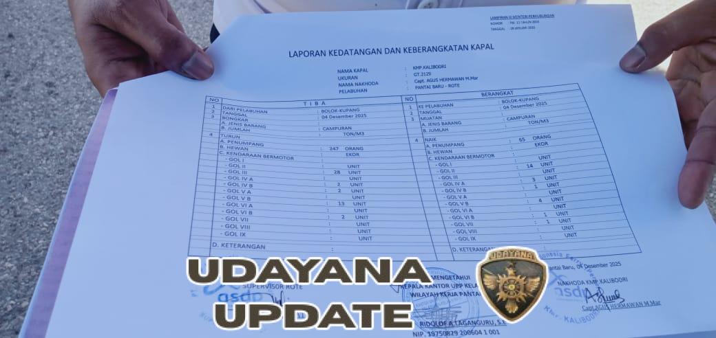 Pengamanan dan Pemantauan Pelabuhan Pantai Baru Kondusif pada Keberangkatan KMP Kalibodri