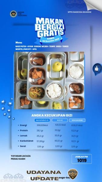 Program SPPG di Kecamatan Boawae Berjalan Lancar, Babinsa Kawal Pembagian Makanan Bergizi