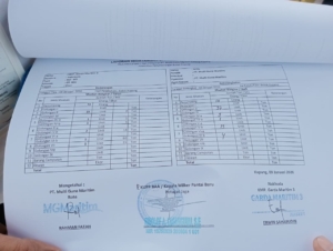 Piket Koramil 1627-02/Pantai Baru Laksanakan Pemantauan Aktivitas Pelayaran di Pelabuhan ASDP Ofalangga