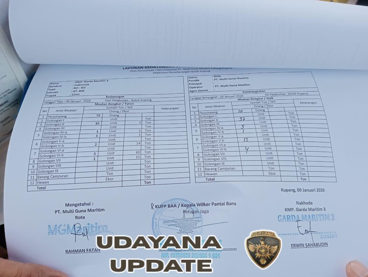 Piket Koramil 1627-02/Pantai Baru Laksanakan Pemantauan Aktivitas Pelayaran di Pelabuhan ASDP Ofalangga