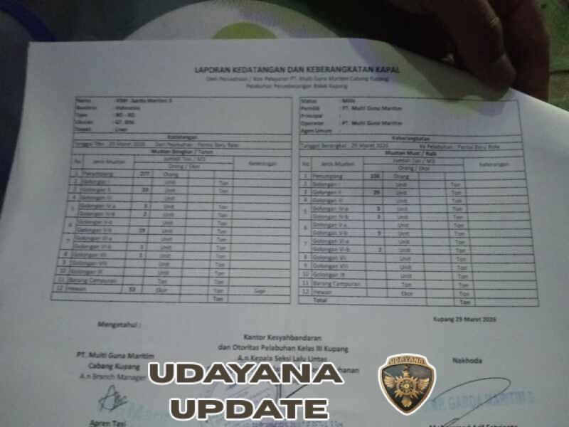 Pengamanan Kapal KM Garda Maritim 3 Berjalan Aman